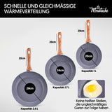 La Moustache - Set mit 3 Bratpfannen 20/24/28 cm, Aluminiumguss mit Antihaftbeschichtung für Alle Herdarten, auch Induktion, PFOA-Frei, Verbrühungshemmende Griffe (Quilmes)
